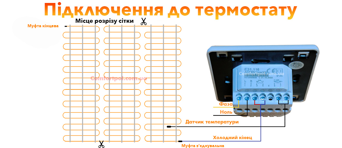 Монтаж теплої підлоги на матах Одеса OK-hot