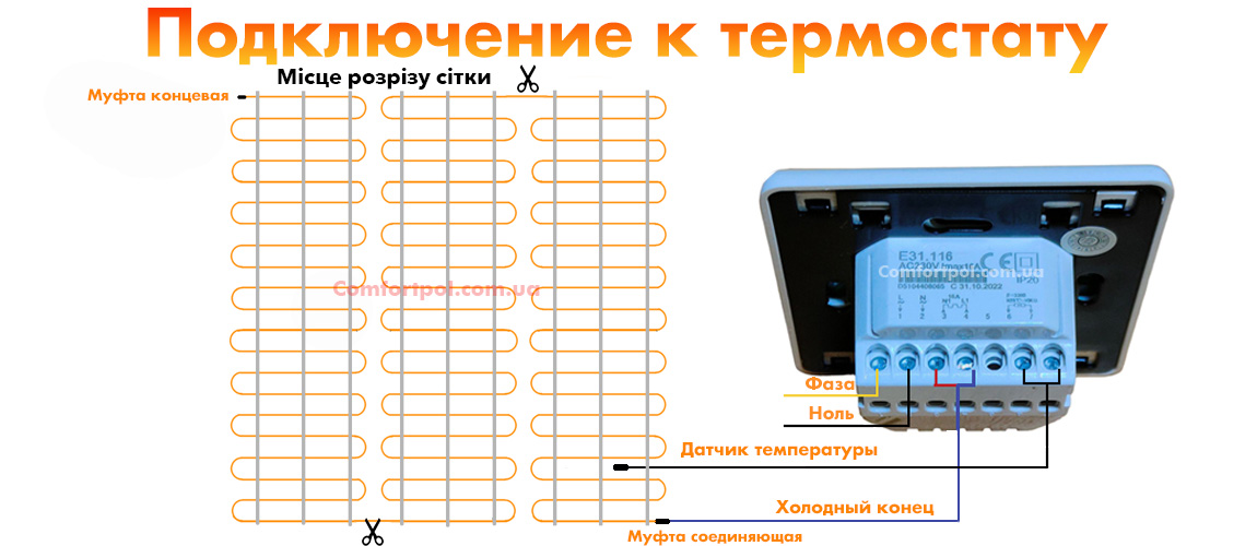 Монтаж теплого пола на матах Одескабель OK-hot