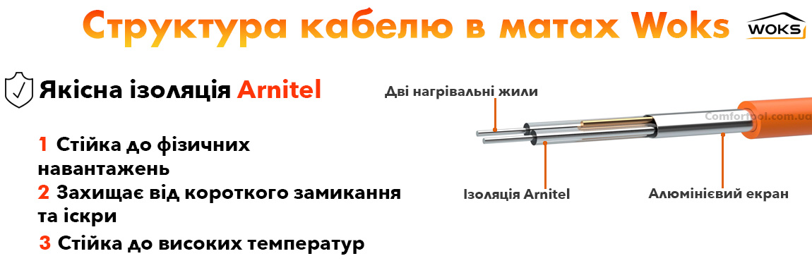 Структура теплого мату Woks200T